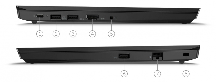 Lenovo ThinkPad E14 側視圖；顯示連接埠