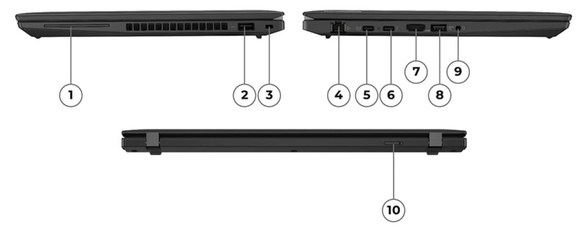 Right, left & rear ports on the Lenovo ThinkPad T14 Gen 4 laptop, numbered 1 – 10.